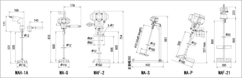 Dimensions